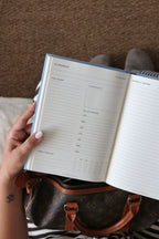 Polka Dots Weekly Planner Bubblegum Edición Limitada (copia)
